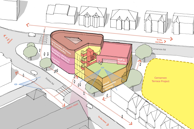 A computer generated image showing the proposed redevelopment of Clacton Library.